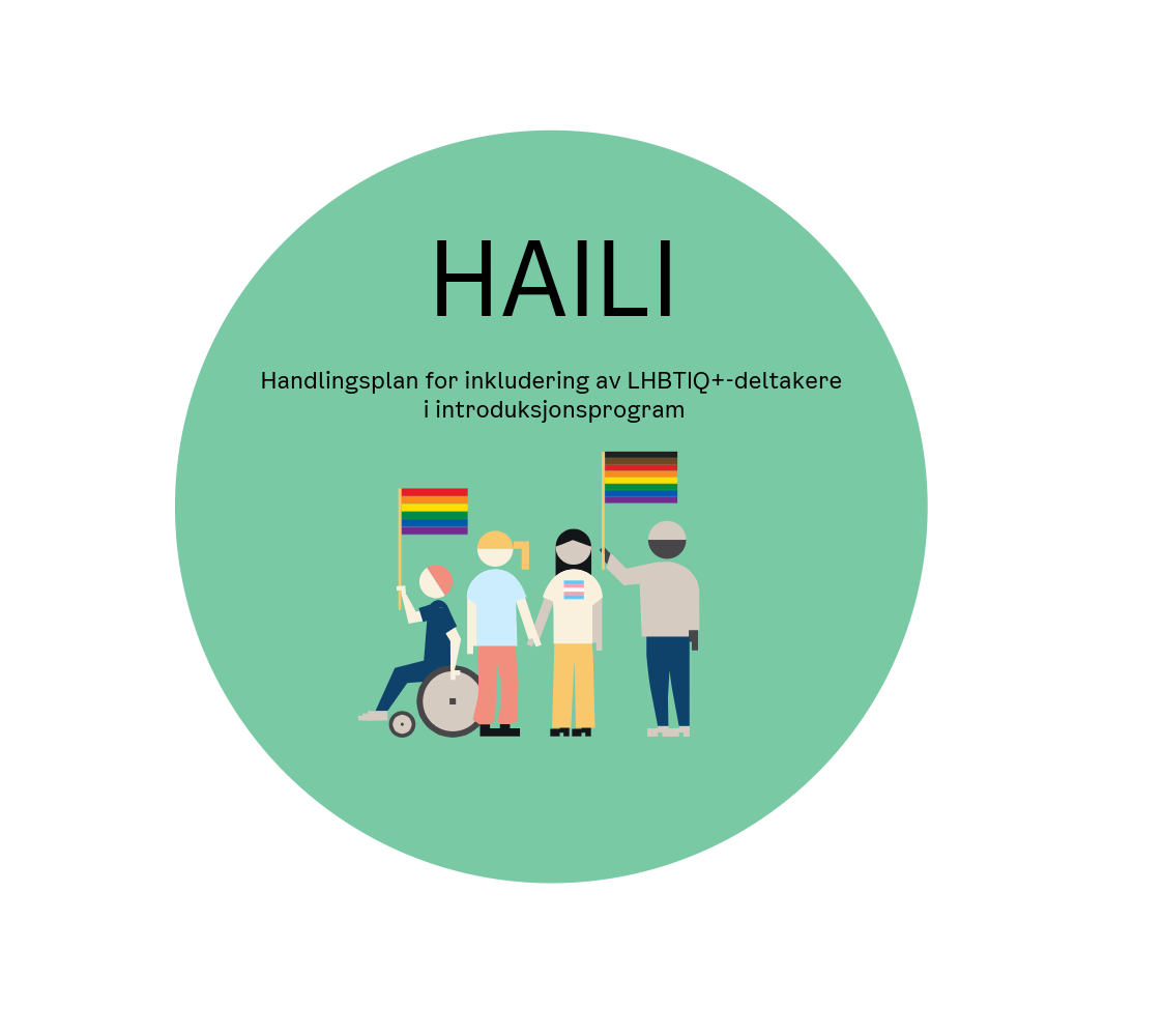 Logo for HAILI-prosjektet.
